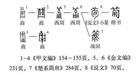 甯名字|甯字取名的含义是什么